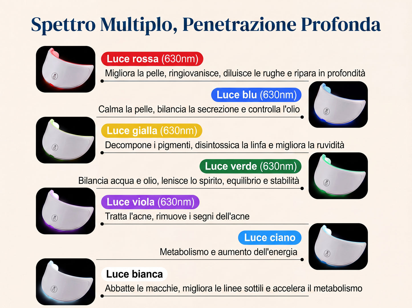 Masque LED pour le cou 7 couleurs