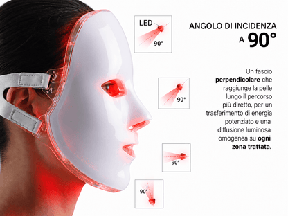 Maschera LED per il viso 7 colori