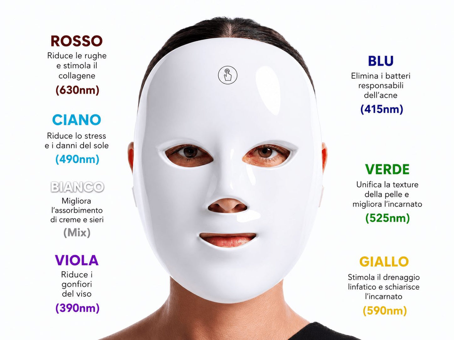 Maschera LED per il viso 7 colori